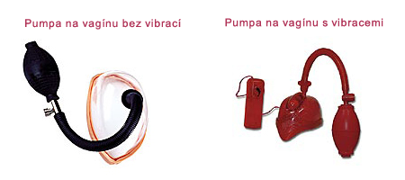 Vakuová pumpa na vagínu