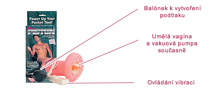 Umělá vagína kombinovaná s vakuovou pumpou